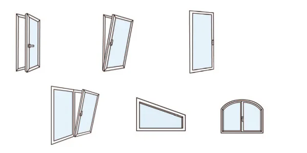 Toutes les configurations